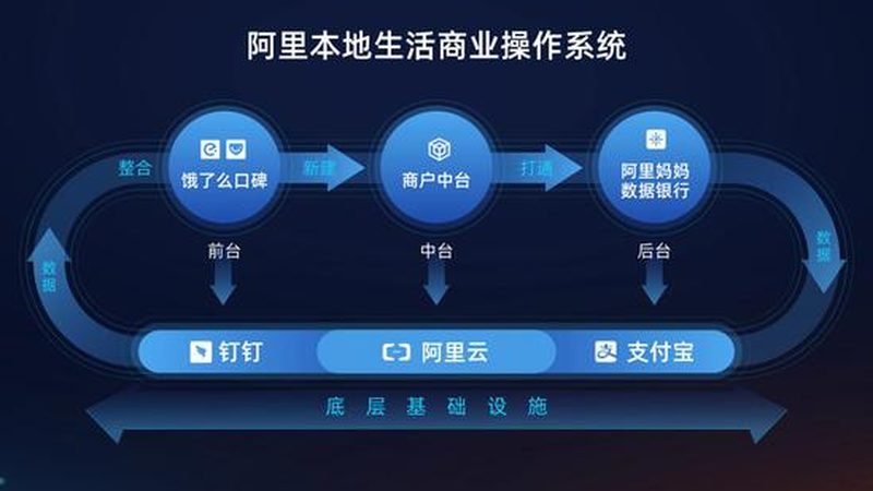 上海长途搬家怎么选靠谱公司